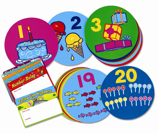 Giant Number Activity Mats