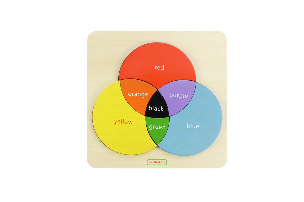 Colour Mixing Learning Board